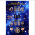 Notre Famille Cosmique – Affiche Astrologique Familiale Personnalisable